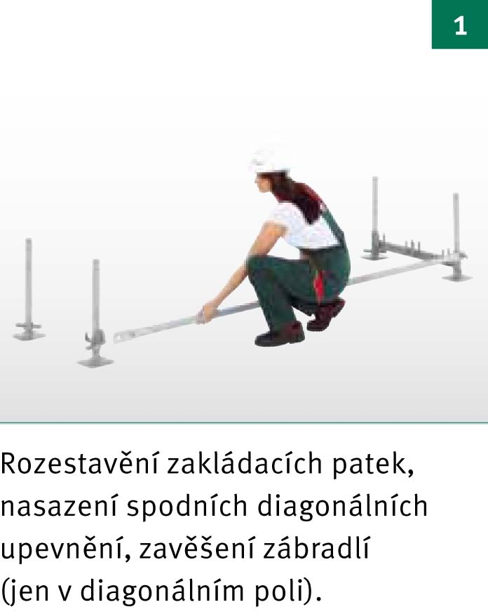 Montáž lešení – krok 1